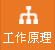 工(gong)作原理(li)