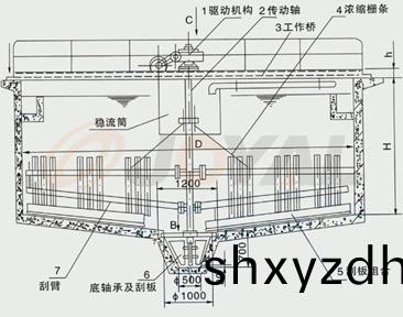 産品(pin)優(yōu)(you)勢(shi)