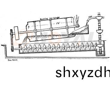 工作(zuo)原理